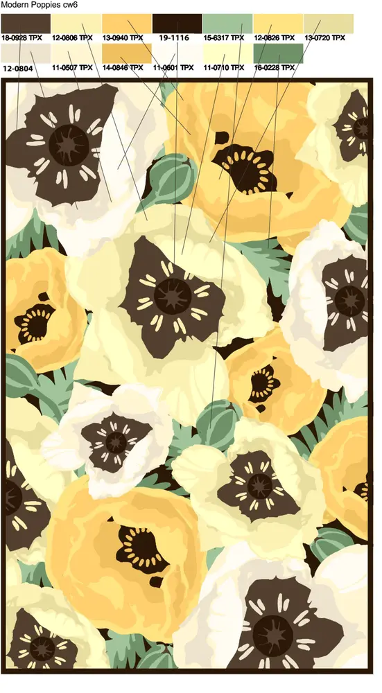 Safavieh Martha Stewart 4'-0