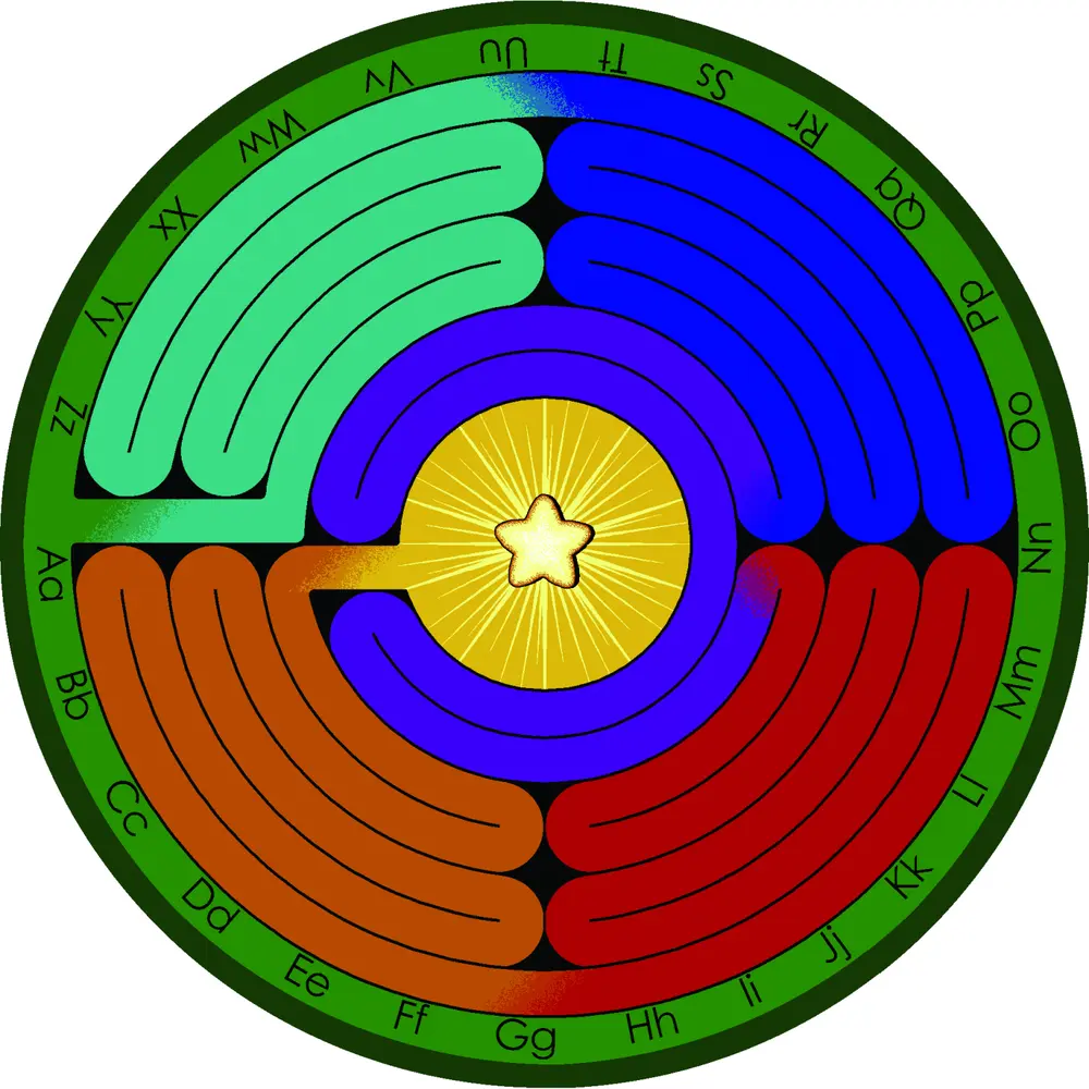 Kid Essentials Amazing ABC's 7'7