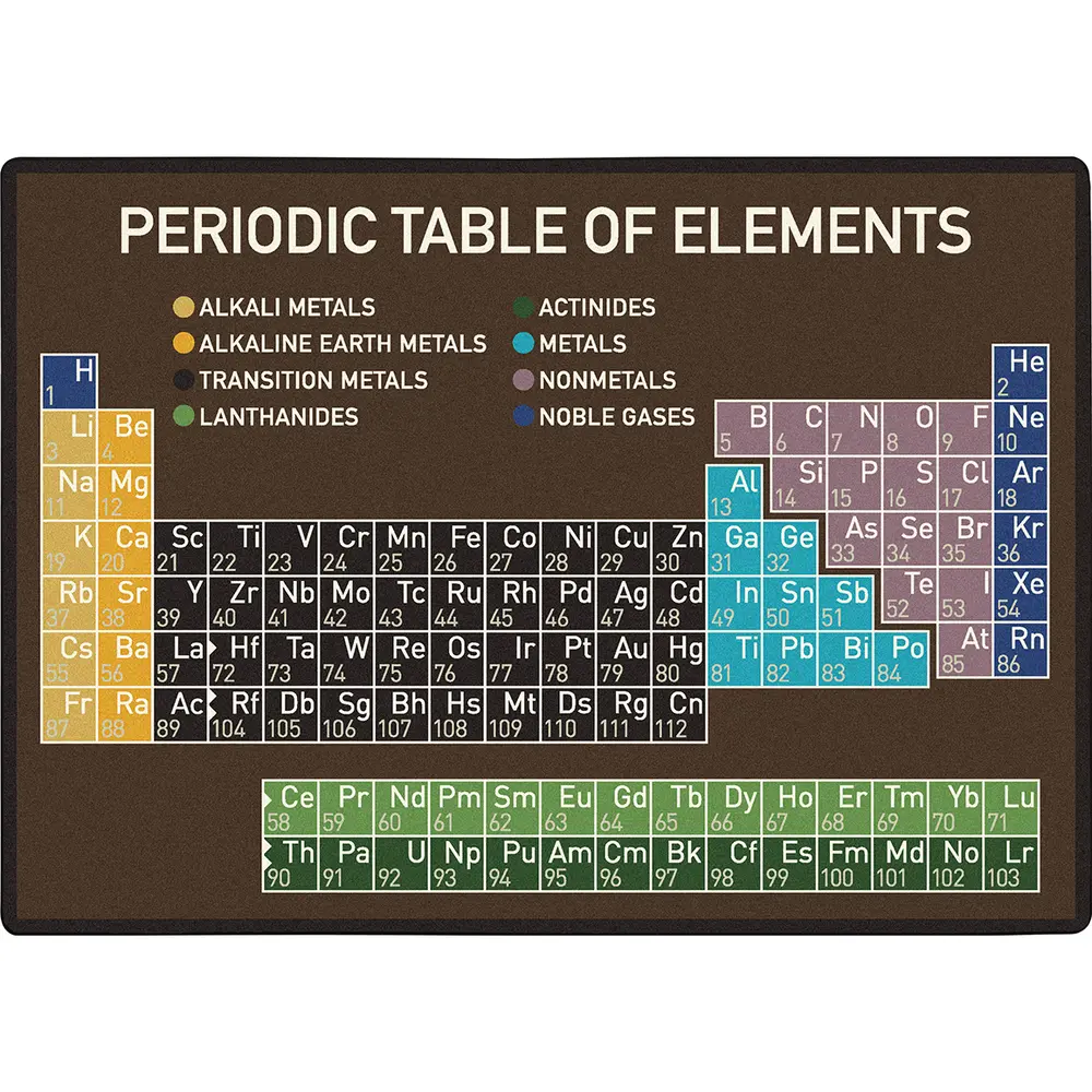 Kid Essentials Elemental 7'8