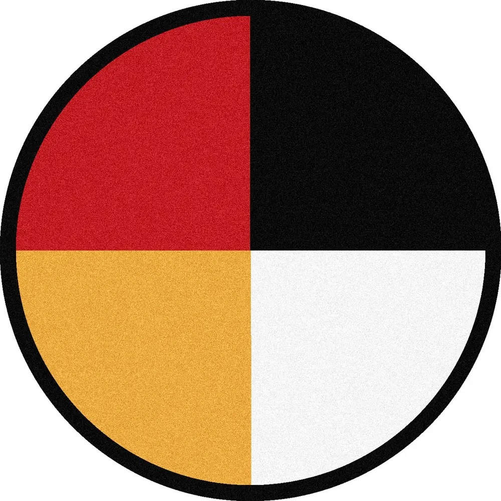 Kid Essentials Wheel of Life 5'4